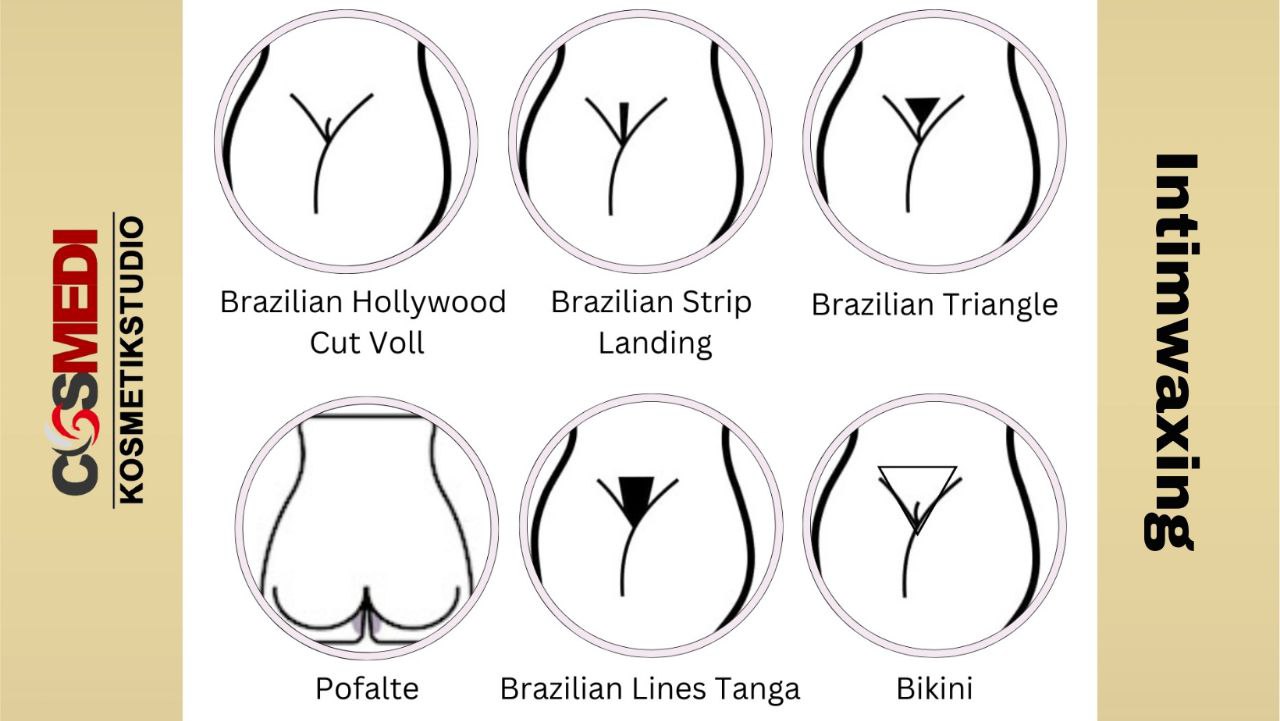 Varianten des Brazilian Waxing, Hollywood Cut, Landing Strip, Brazilian Triangle und Tanga 
